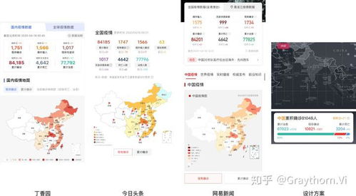 游戲化設計 讓疫情防控產品脫穎而出的創新實踐